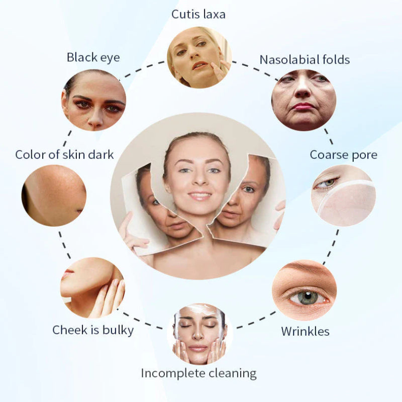 MLAY RF02 Beauty Device