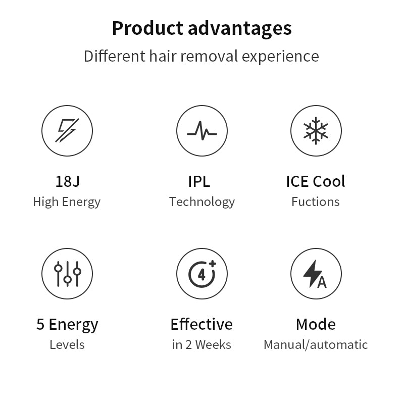 MLAY T8 IPL Hair Removal Device