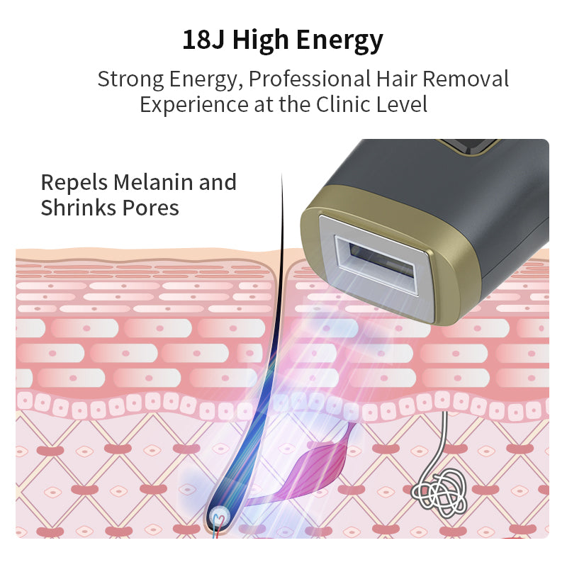MLAY T8 IPL Hair Removal Device