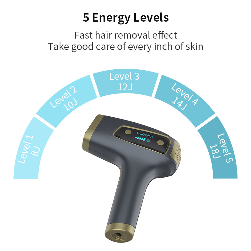 MLAY T8 IPL Hair Removal Device