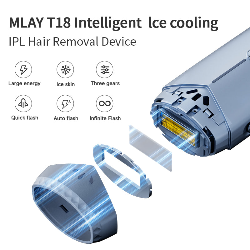 MLAY T18 IPL Hair Removal Device