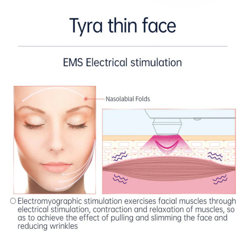 MLAY RF02 Beauty Device