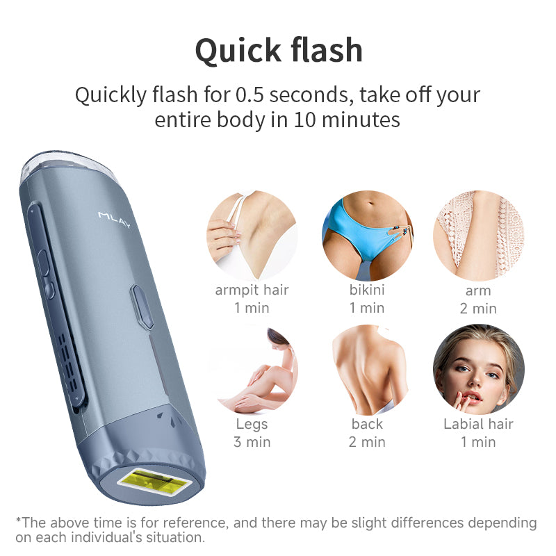 MLAY T18 IPL Hair Removal Device