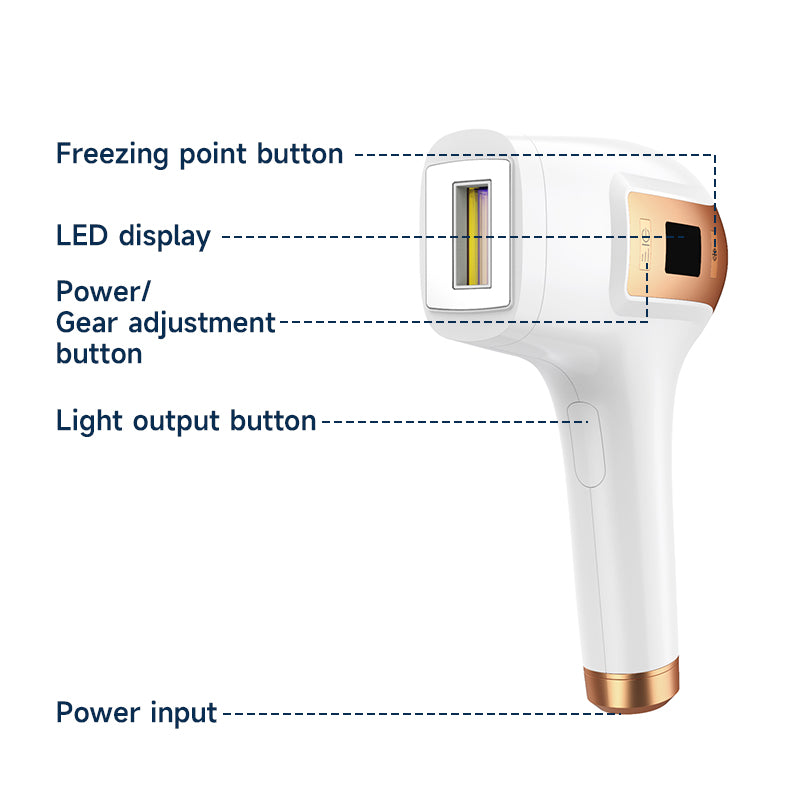 MLAY T5 IPL Hair Removal Device