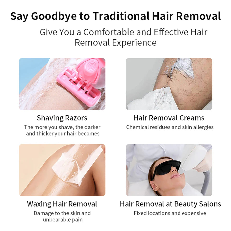 MLAY T3 IPL Hair Removal Device