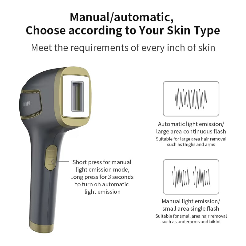 MLAY T8 IPL Hair Removal Device