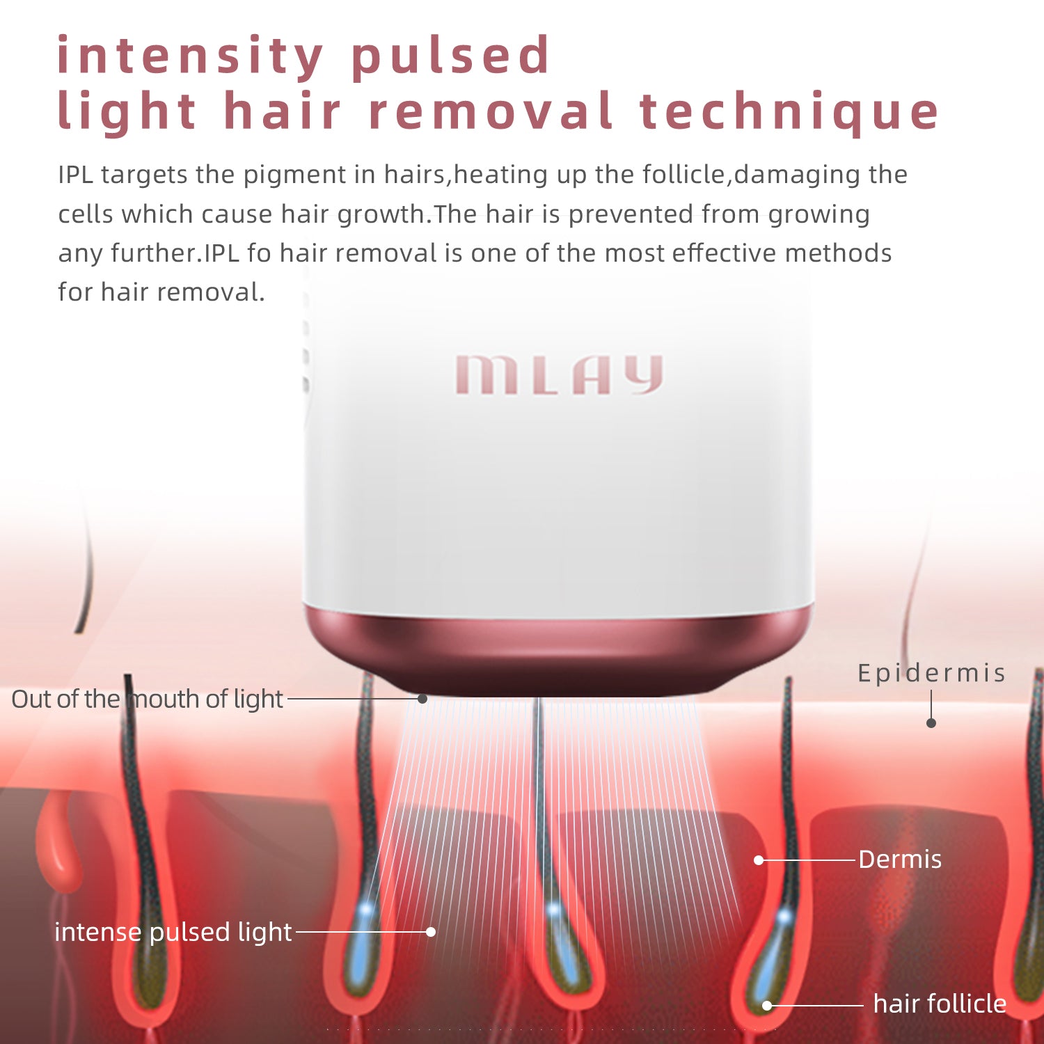 MLAY T10 IPL Hair Removal Device