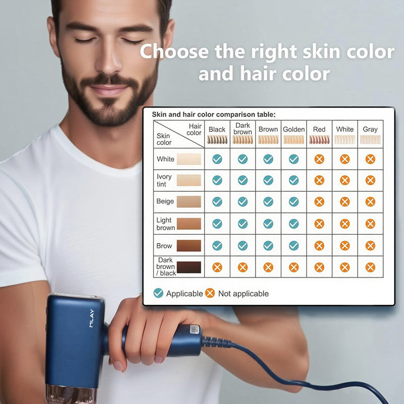 MLAY T14 IPL Hair Removal Device
