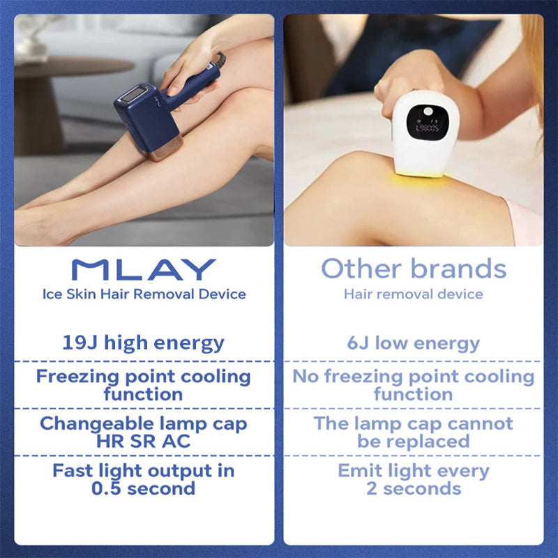 MLAY T14 IPL Hair Removal Device