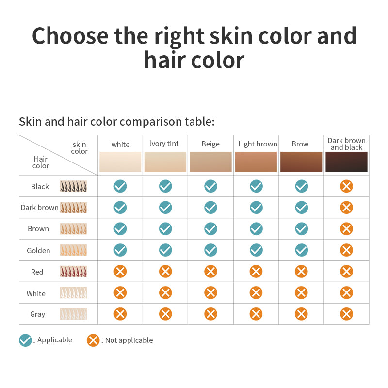 MLAY T1/M3 IPL Hair Removal Device