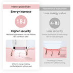 MLAY T4 IPL Hair Removal Device